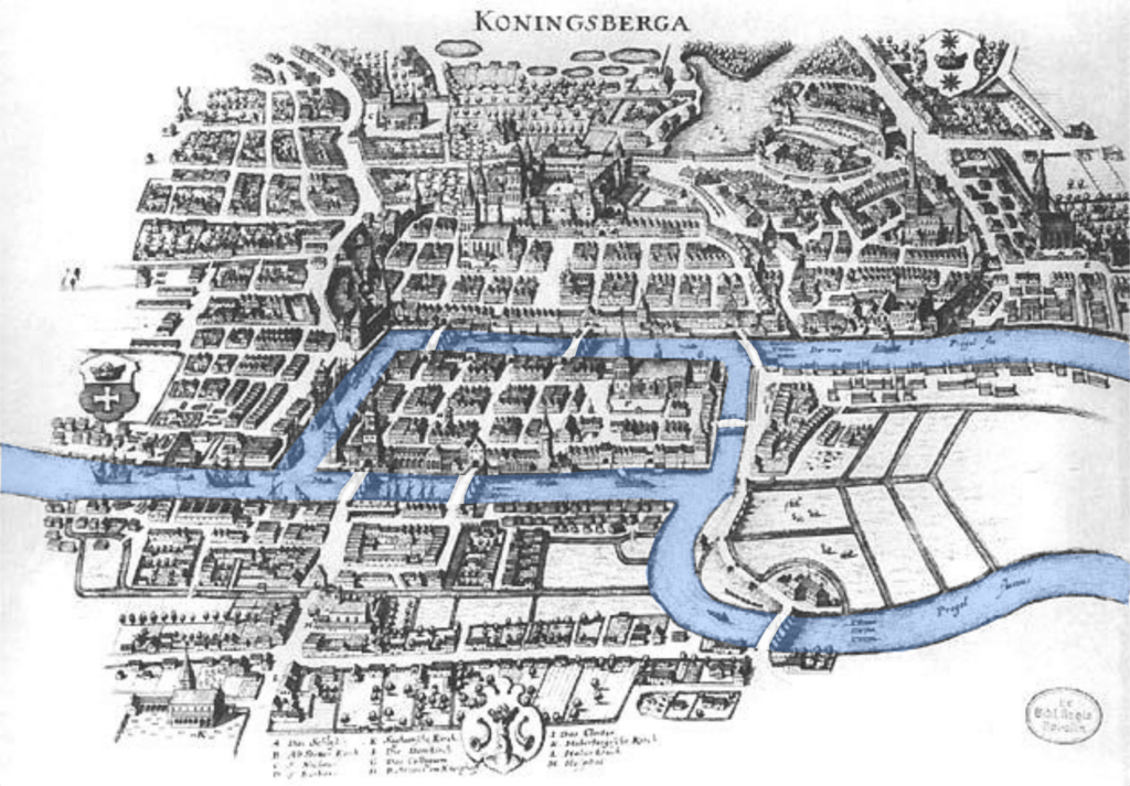 Mapa da cidade de Konigsberg